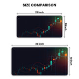 Day Trader Gaming Desk Mat
