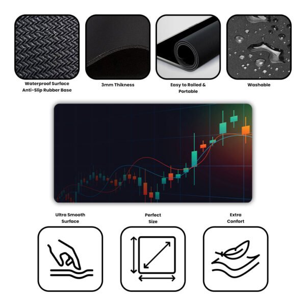 Day Trader Gaming Desk Mat